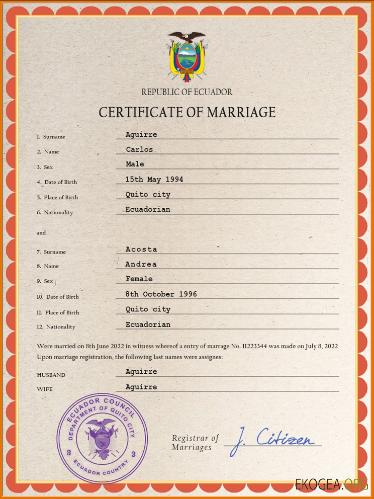 Modèle PSD de certificat de mariage en Équateur